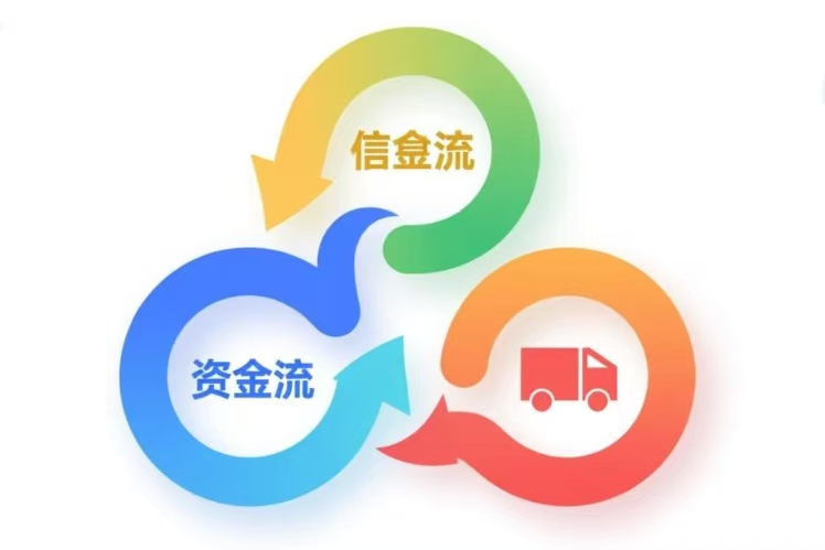 中国平台涉税新规生效！美国海外仓如何成为 “三流合一” 合规枢纽？