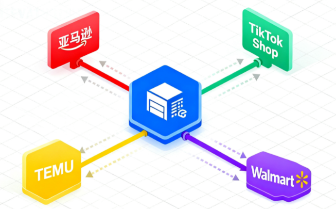 跨境卖家如何靠海外仓“一盘货”玩转多平台？