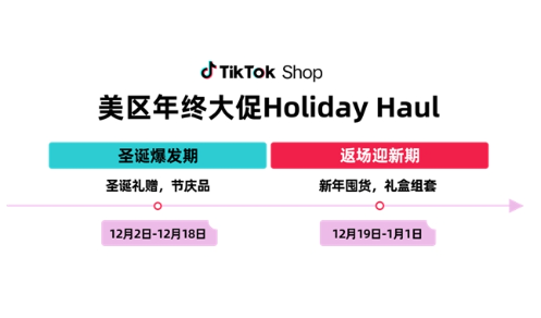 TikTok Shop美区年终大促Holiday Haul来袭